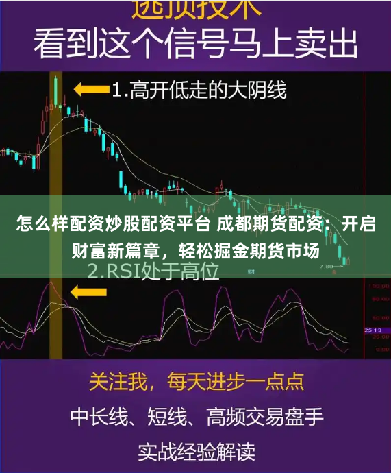 怎么样配资炒股配资平台 成都期货配资：开启财富新篇章，轻松掘金期货市场