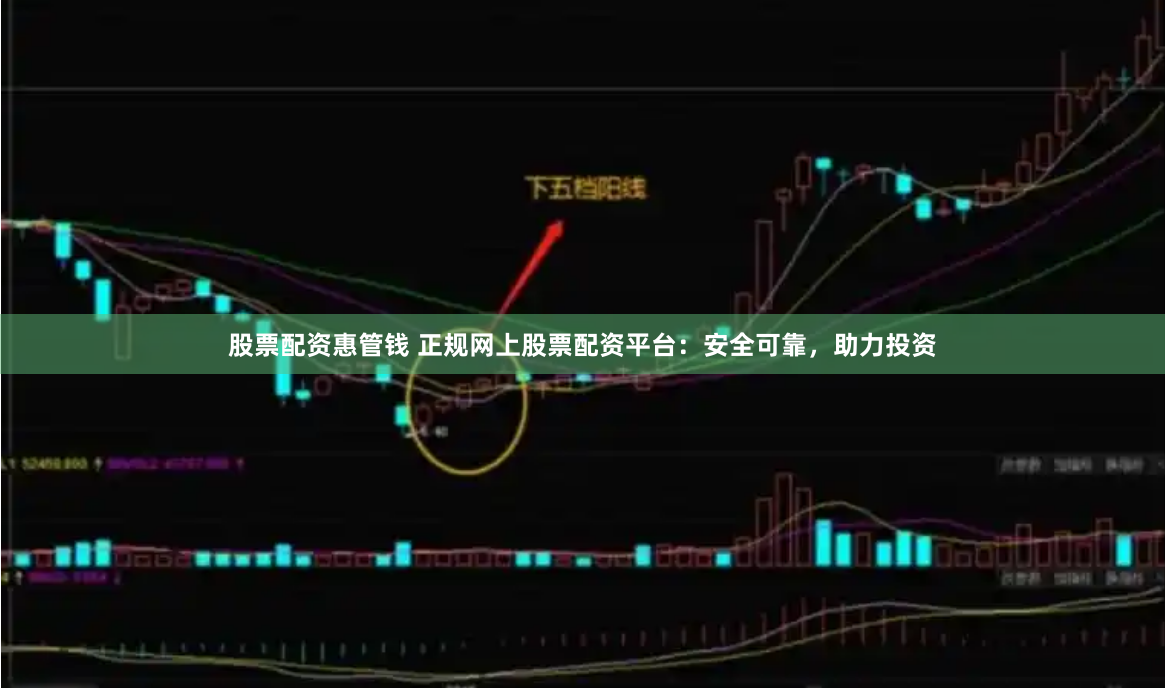 股票配资惠管钱 正规网上股票配资平台：安全可靠，助力投资
