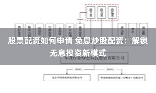 股票配资如何申请 免息炒股配资：解锁无息投资新模式