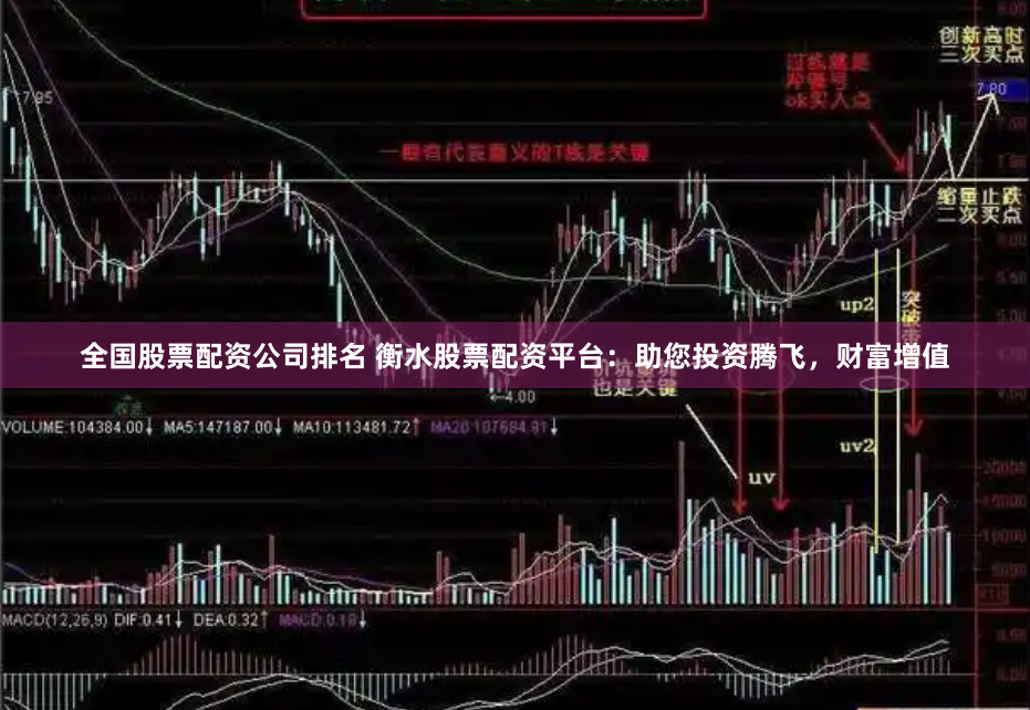 全国股票配资公司排名 衡水股票配资平台：助您投资腾飞，财富增值