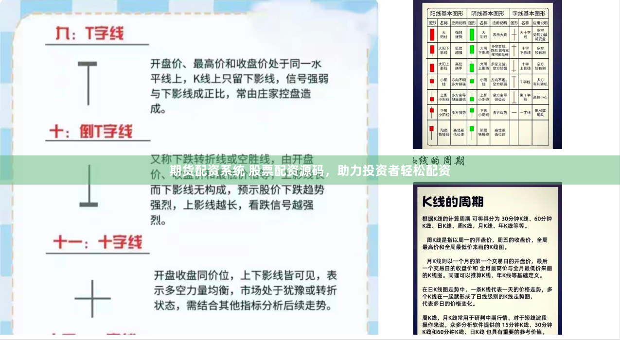 期货配资系统 股票配资源码，助力投资者轻松配资