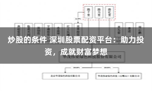 炒股的条件 深圳股票配资平台：助力投资，成就财富梦想
