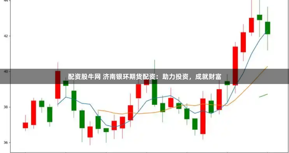 配资股牛网 济南银环期货配资:助力投资,成就财富