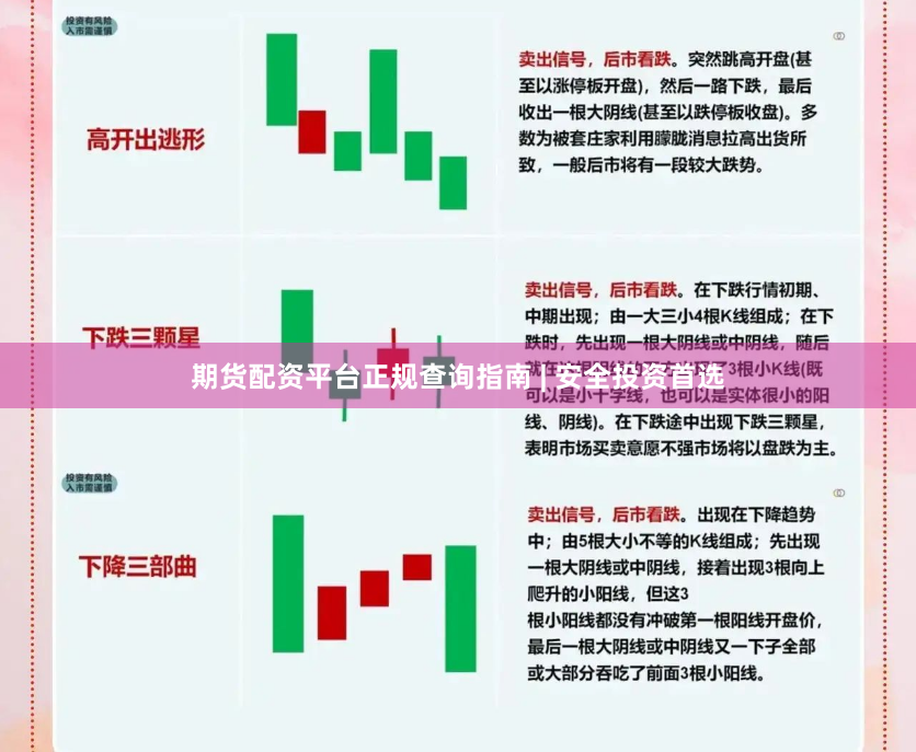 期货配资平台正规查询指南 | 安全投资首选