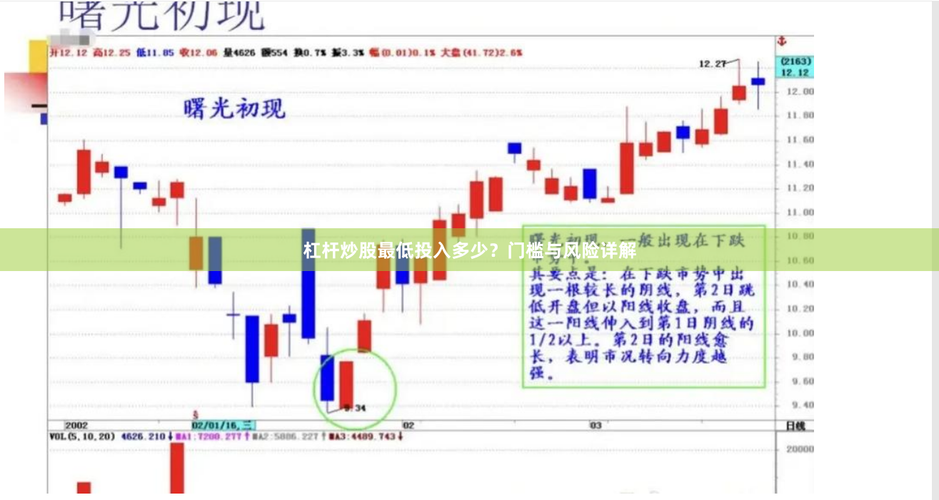 杠杆炒股最低投入多少？门槛与风险详解