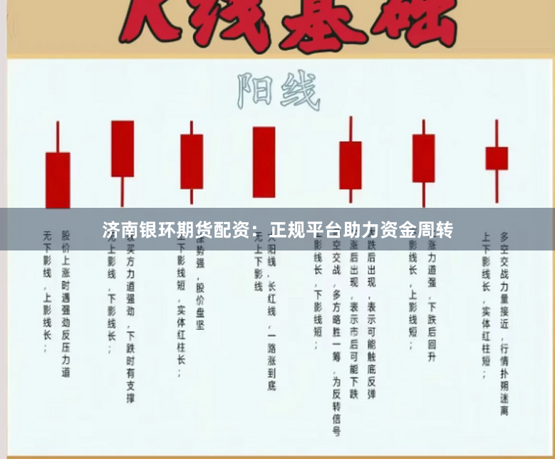 济南银环期货配资：正规平台助力资金周转
